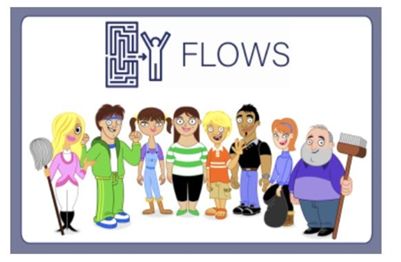 Online Workshop “Empowerment by FLOWS”